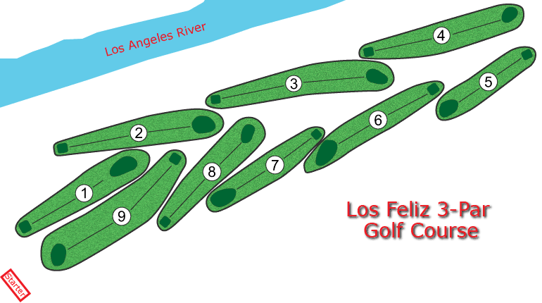 Course Map