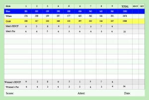Penmar Golf Course L A City Golf Courses