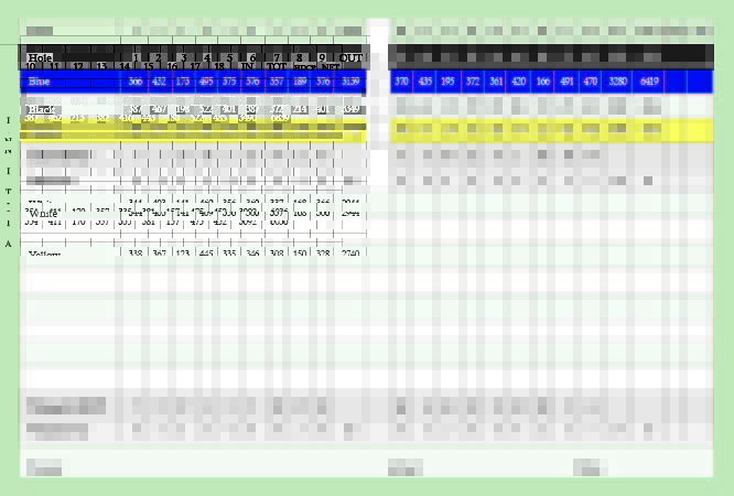 Rancho Park Golf Course L A City Golf Courses Rancho Park Golf Course L A City Golf Courses